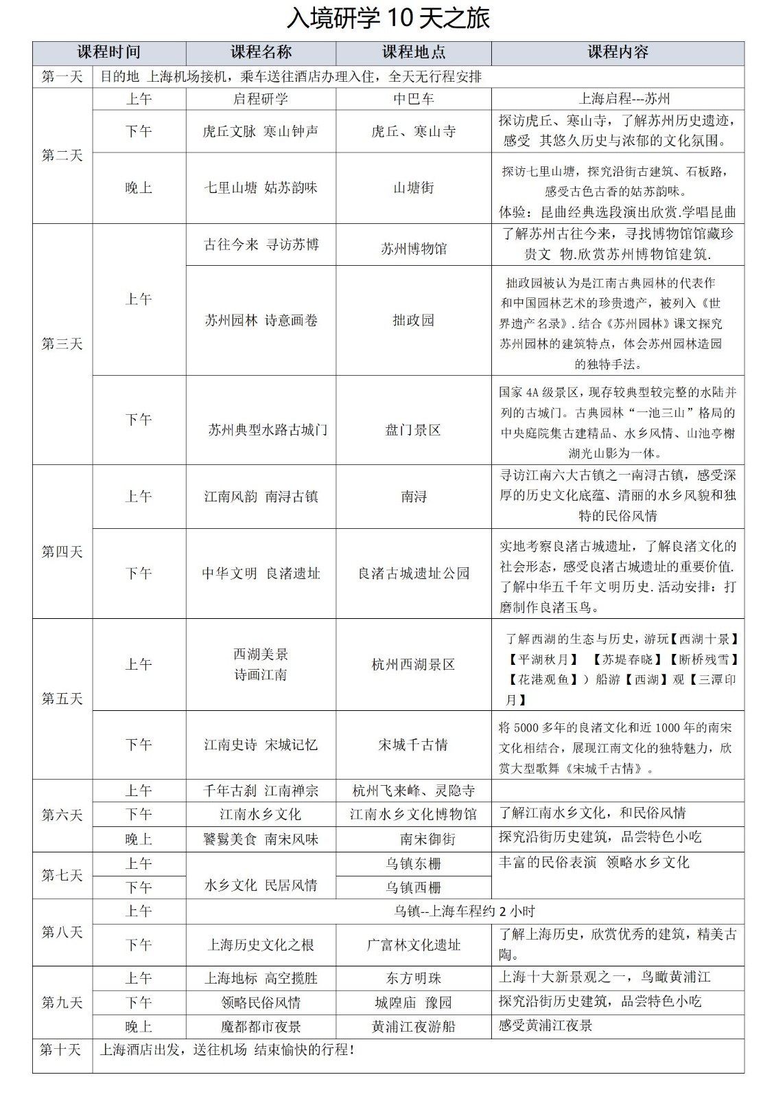 江浙沪研学10天之旅_01.jpg